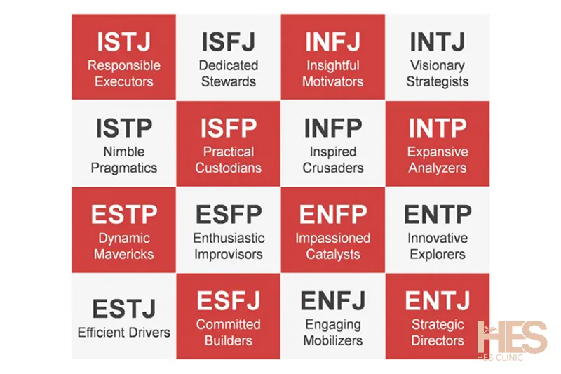 تست مایرز بریگز MBTI