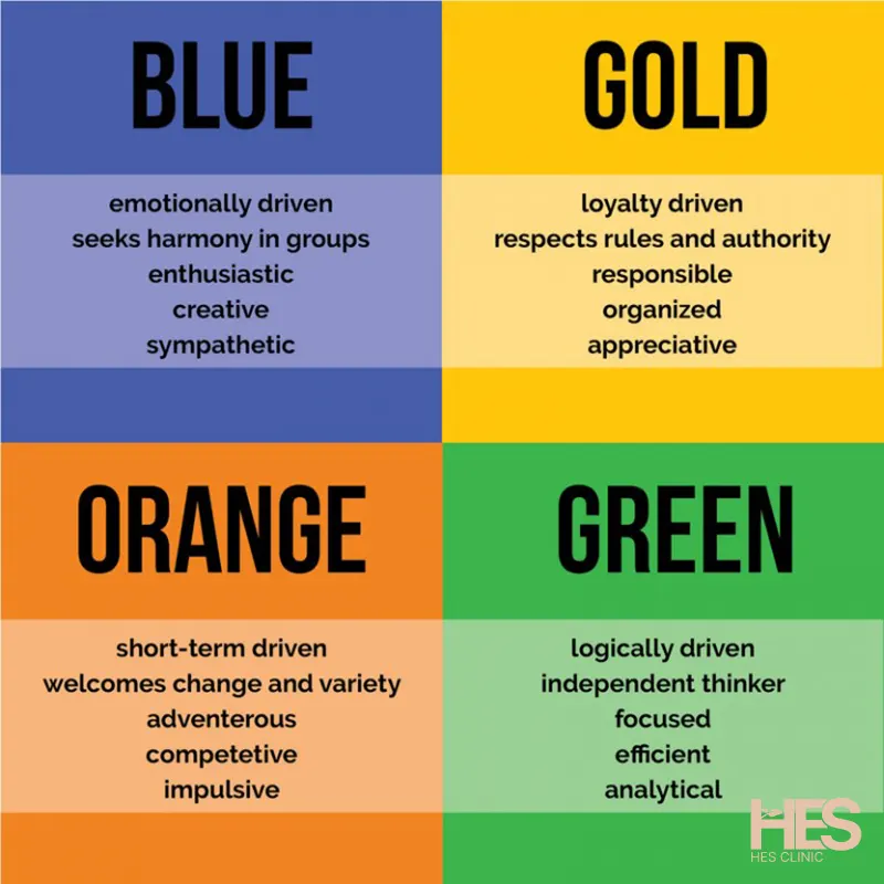 تست رنگها True Colours